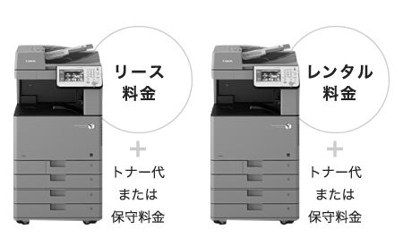 リース料金＋トナー代または保守料金　レンタル料金＋トナー代または保守料金