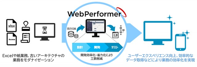 20240117web_performer.png
